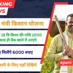 PM Kisan Yojana